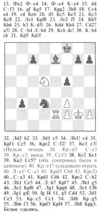 Файн-Керес, «АВРО»-турнир, 1938